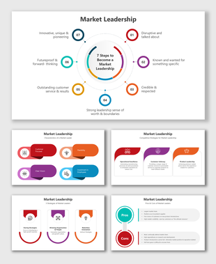Professional market leadership slides with structured layouts, colorful icons, circular steps, and strategy placeholders.