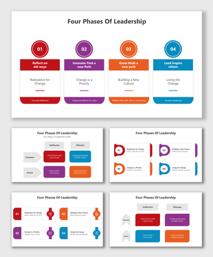 Four phases of leadership template with colorful stages for reflection, innovation, cultural growth, and inspiration.