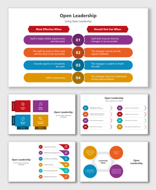 Open leadership template with colorful layouts, archetype models, and structured placeholders for key leadership concepts.