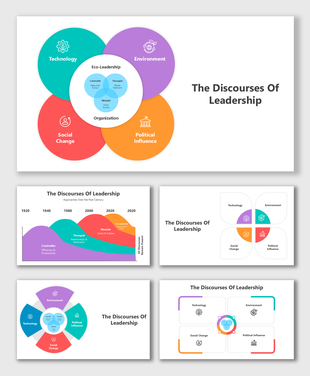 Discourses of leadership template with colorful circles, highlighting themes like technology, environment, and social change.