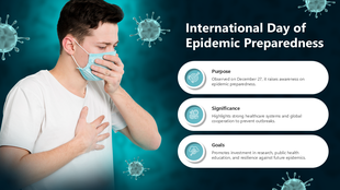 International day of epidemic preparedness PPT with a masked person, highlighting the day’s purpose, significance, and goals.