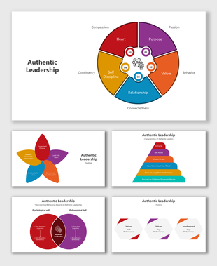 Authentic leadership PPT with colorful diagrams highlighting traits like purpose, values, relationships, and discipline.