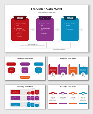 Leadership skills model PowerPoint with vibrant designs, clear layouts, and structured placeholders for concise content.