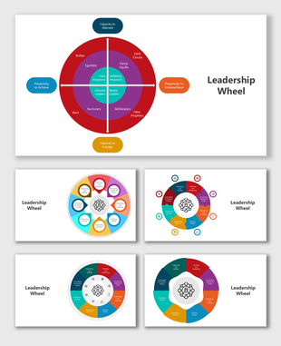 Leadership wheel PowerPoint with colorful diagrams, clean layouts, and structured placeholders for concise content.