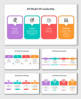 4D model of leadership slides with vibrant visuals, clean layouts, and structured placeholders for professional content.
