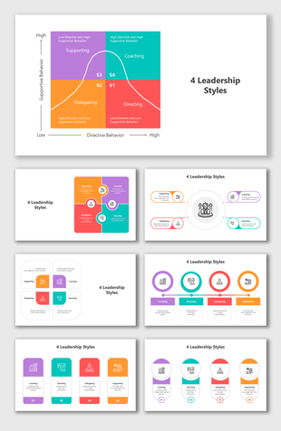 Colorful quadrant chart and icons visually representing 4 leadership styles with placeholders for customizable content.