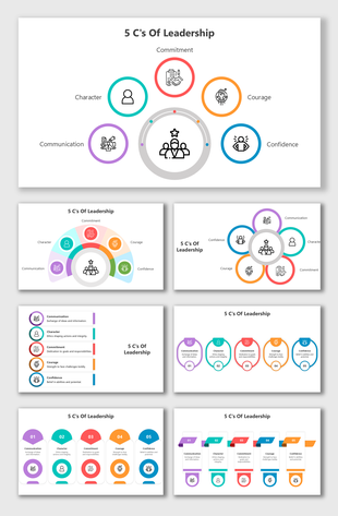 Colorful infographic with circular icons and placeholders visually representing the 5 C's of Leadership for customization.