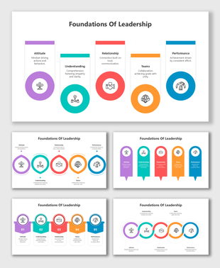 Colorful infographic with icons and placeholders visually representing the Foundations of Leadership for customization.