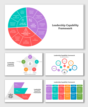 Leadership capability framework slide with circular and grid designs in vibrant colors and structured placeholders.
