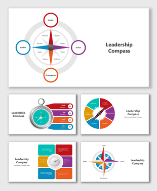 Leadership compass slides featuring vibrant diagrams, directional themes, and structured placeholders for key concepts.