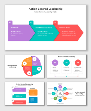 Action-Centred Leadership slides with colorful arrows, diagrams, and sections highlighting task, team, and individual needs.