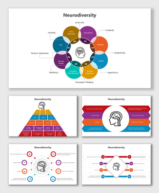 Neurodiversity slides with colorful diagrams, brain icons, and organized sections highlighting unique cognitive strengths.