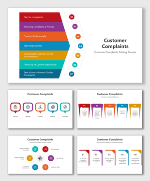 Colorful infographic slide with placeholders and icons, ideal for presenting customer complaint resolution processes.