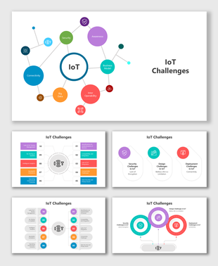 IoT challenges infographic with colorful visuals, network diagrams, circular layouts, and placeholders for key topics.