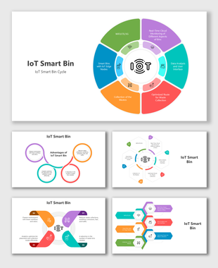 IoT Smart Bin infographic with circular layouts, colorful sections, icons, and placeholders for waste management processes.