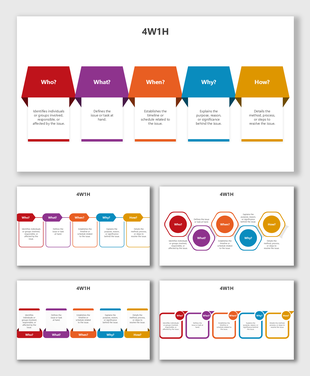 Presentation slides showcasing 4W1H concepts: Who, What, When, Why, How, with vibrant visuals and structured designs.