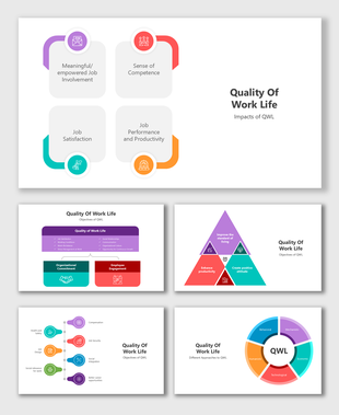 Slides showcasing Quality of Work Life concepts with diagrams, icons, and placeholders for objectives and impacts.