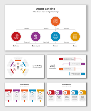 Slides on Agent Banking showcasing processes, models, benefits, purposes, and operations with infographic visuals.