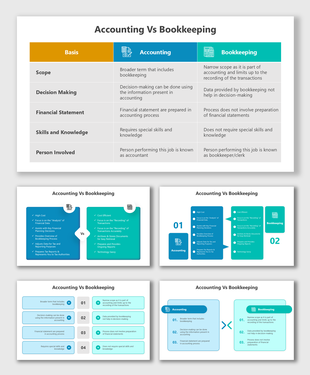 Accounting vs Bookkeeping slides with tables, color-coded visuals, icons, structured layouts, and placeholders.