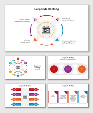 Corporate Banking slides with services, workflows, key segments, process flows, and vibrant visual placeholders.