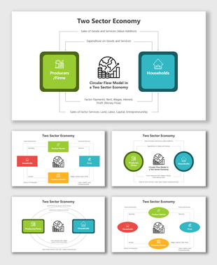Two Sector Economy slides with circular flows, producers, households, market segments, and vibrant infographics.