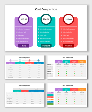 Cost Comparison slides with pricing tiers, expense tables, feature breakdowns, vibrant visuals, and data analysis.