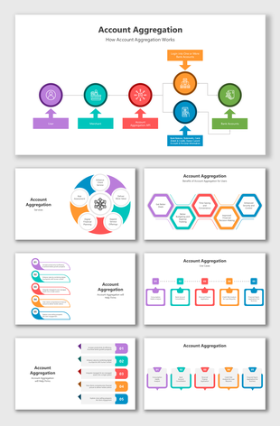 Account Aggregation slides with flowcharts, benefits, use cases, workflows, and colorful modern design elements.