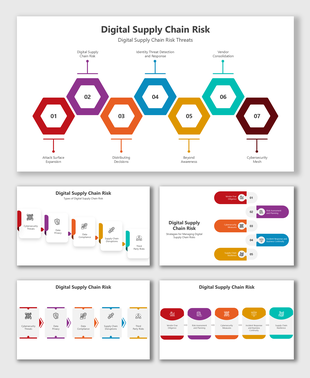 Colorful slides with hexagonal layouts, icons, and placeholders, showcasing digital supply chain risk concepts.