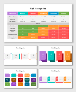 Risk categories template with colorful tables, infographics, flowcharts, segmented sections, and editable placeholders.