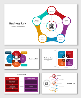 Business risk diagram showing causes, categories, analysis, framework, and controls for strategic risk management.