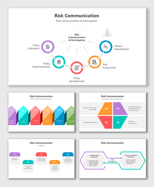 Risk Communication template with circular infographic, process flows, charts, colorful visuals, and text placeholders.