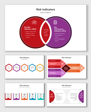 Risk Indicators template with Venn diagram, key metrics, risk levels, process visuals, infographic elements, and text.