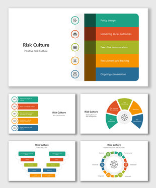 Risk culture slides with colorful charts, icons, and placeholders illustrating frameworks, assessment, and strategies.