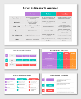 Scrum vs Kanban vs Scrumban slides with colorful tables, comparisons, and placeholders illustrating Agile workflows.