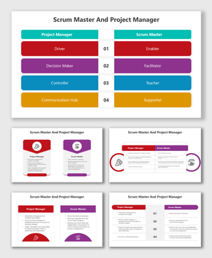 Scrum Master vs Project Manager slides with colorful tables, icons, and placeholders illustrating key role differences.