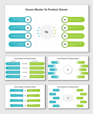 Comparison of Scrum Master and Product Owner roles highlighting responsibilities, leadership, accountability, and skills.
