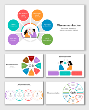 Miscommunication slides with causes, effects, solutions, workplace barriers, and strategies for better communication.