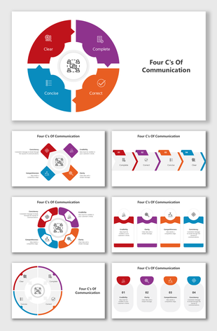 Four C's of Communication slides with clarity, correctness, conciseness, completeness, structured visuals, and strategy.