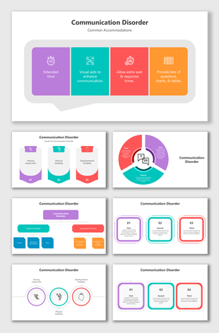 Extended time, visual aids, extra wait time, structured lists, and speech support enhance communication access.