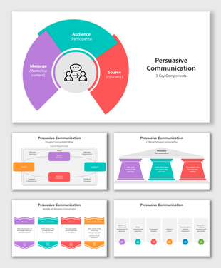 Source credibility, clear messaging, audience engagement, emotional appeal, and structured delivery enhance persuasion.