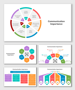 Increase efficiency, establish leadership, boost motivation, ensure coordination, and promote smooth working.