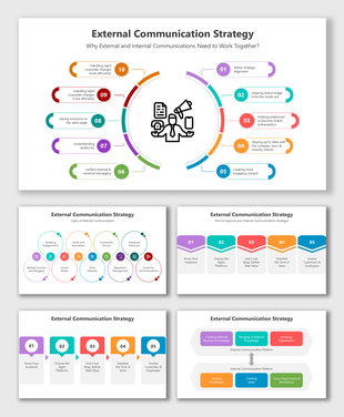 Better alignment, brand image, employee ambassadors, engaging content, and unified internal-external messaging.