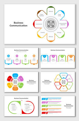 Business communication ensures clarity, feedback, effective messaging, structured methods, and target audience focus.