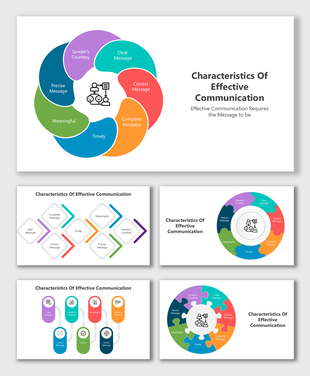 Clear, correct, complete, timely, and meaningful communication ensures effective message delivery and understanding.