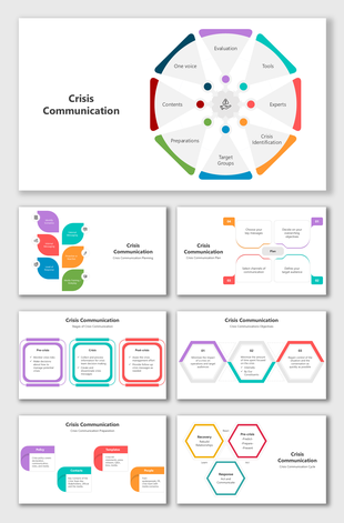 Plan key messages, define audience, select channels, minimize crisis impact, and regain control effectively.