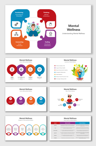 Mental wellness boosts resilience, enhances life quality, supports health, strengthens relationships, and reduces stress.