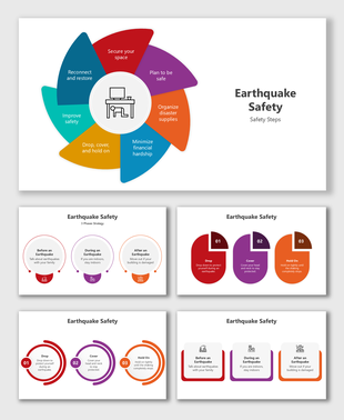 Earthquake safety infographic showing key steps like drop, cover, hold on, and emergency planning.