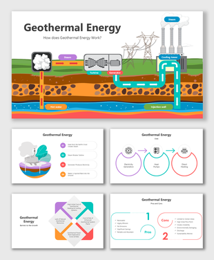 Geothermal Energy slides with colorful earth layers, steam icons, flow arrows, circle charts, and pros-cons diagrams.