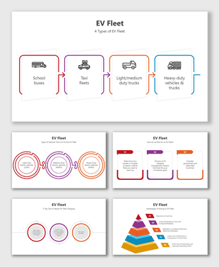 EV Fleet slides with colorful arrows, circular flowcharts, stacked pyramids, and text boxes showing types and benefits.