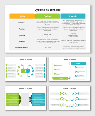 Cyclone vs Tornado slides with tables, flow diagrams, process arrows, and colorful placeholders for easy comparison.